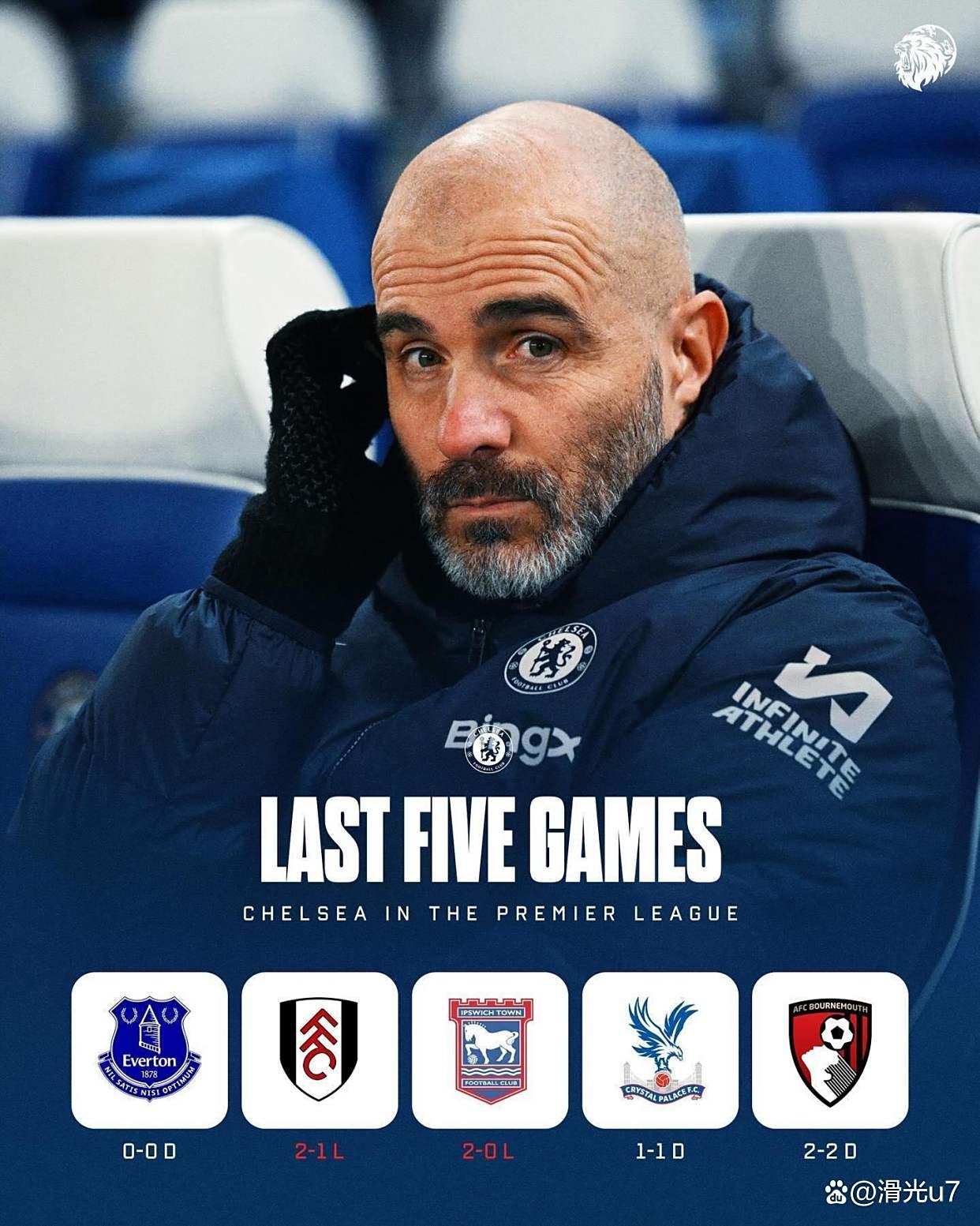 开云体育中国-关于终极之夜！英超冠军悬念即将揭晓的信息